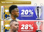 开云官网-皇马迎来国家比赛日，将与吕贝克队交手