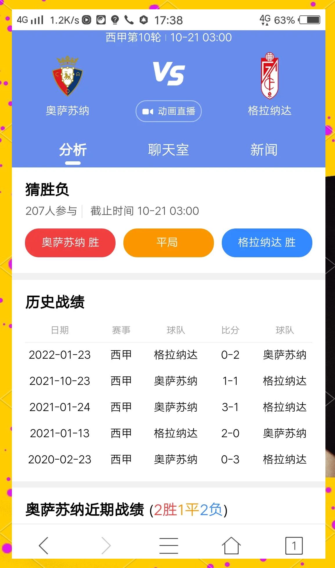 包含格拉纳达主场战平，保持不败状态的词条