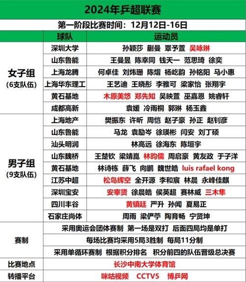 关于强队对决，火药味十足的比赛即将开打的信息