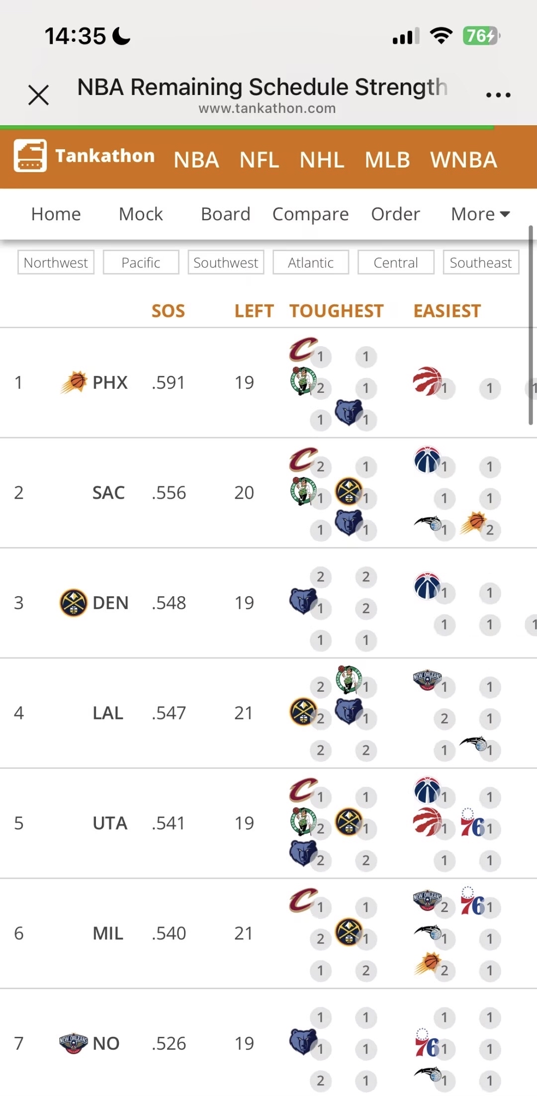 包含掘金全队集体伤愈,备战对阵湖人的词条 包含掘金全队集体伤愈,备战对阵湖人的词条