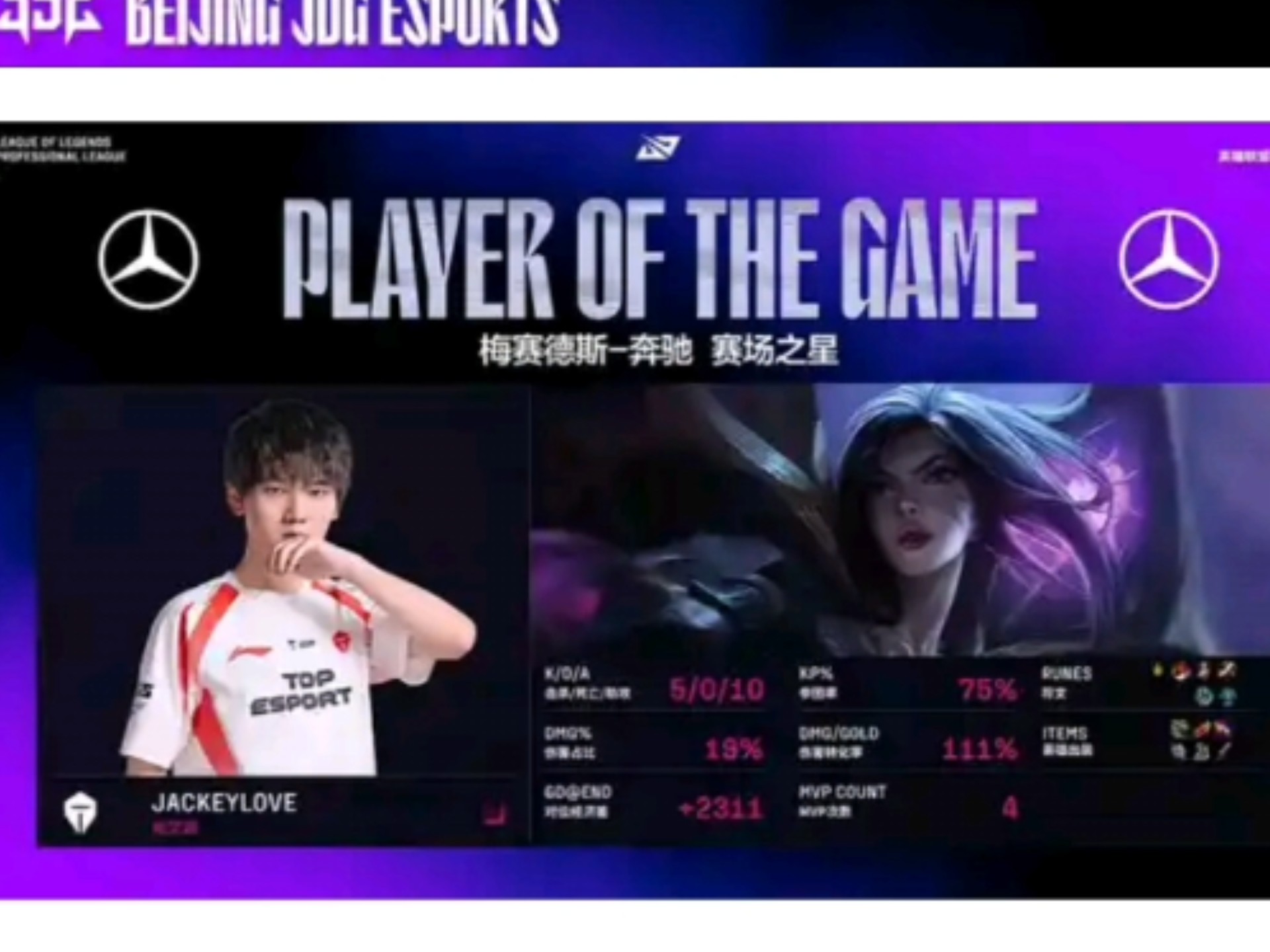 JDG横扫MAD,Uzi单局斩获MVP入围赛3:0(釜山) JDG横扫MAD,Uzi单局斩获MVP入围赛3:0(釜山)