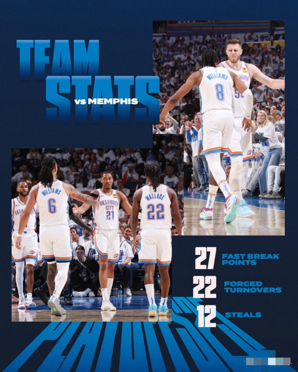 篮网险胜灰熊，波特打破历史纪录的简单介绍