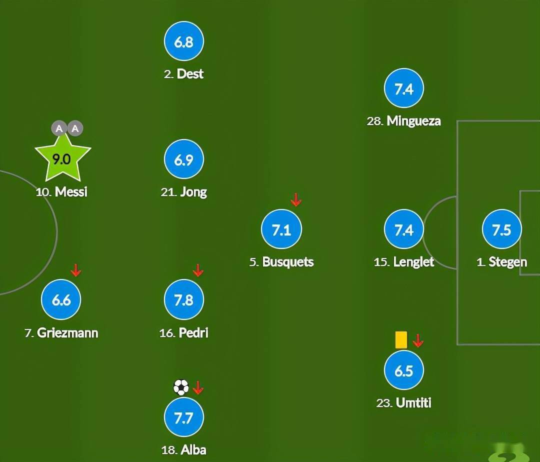 尤文碾压比利时,莱万刷新纪录 尤文碾压比利时,莱万刷新纪录